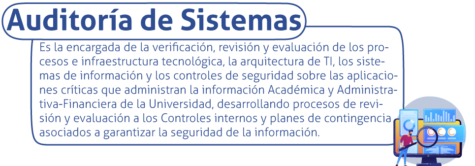 auditoria de sistemas